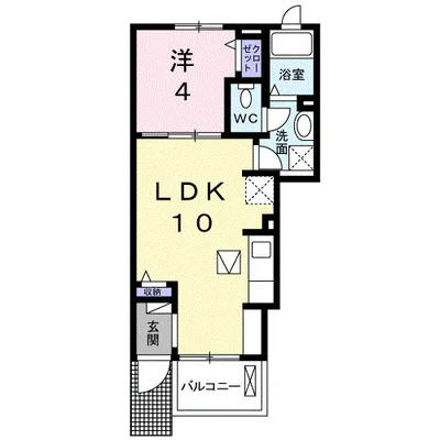 アヴォンリー西町