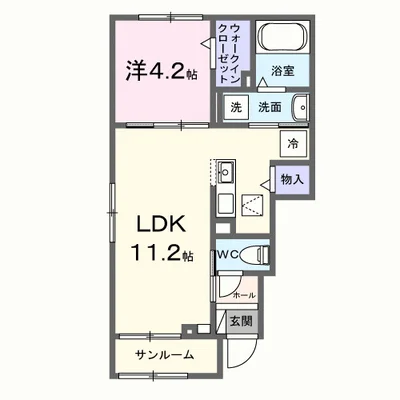 サンシャインネオB