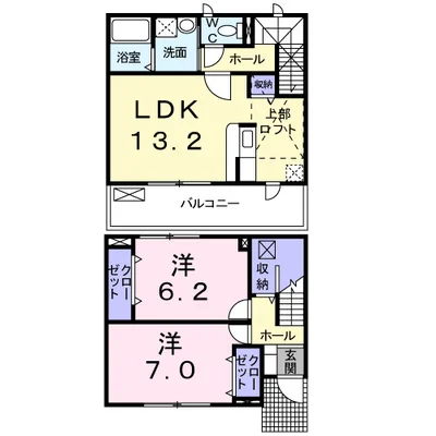 ミノル