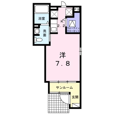 ブルバード