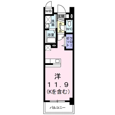 ドゥク－ル