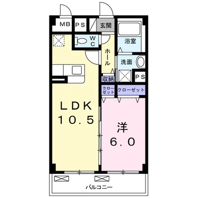 ラグナ蒲田本町