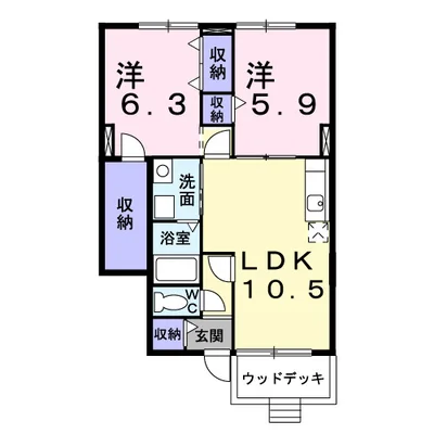 プラーノイースト