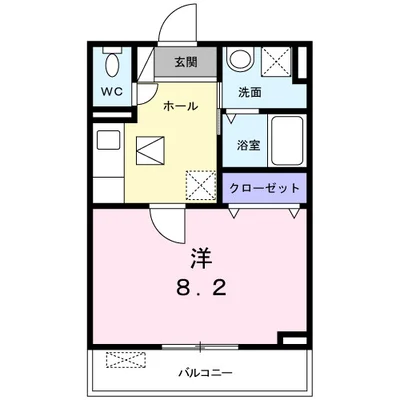 ハーベストⅠ
