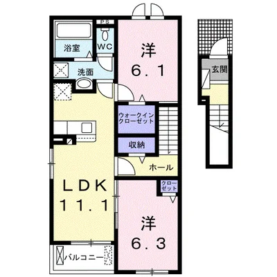 リバーセゾン古河