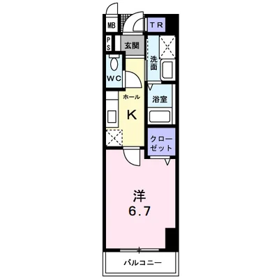 SEDNA鶴見緑地