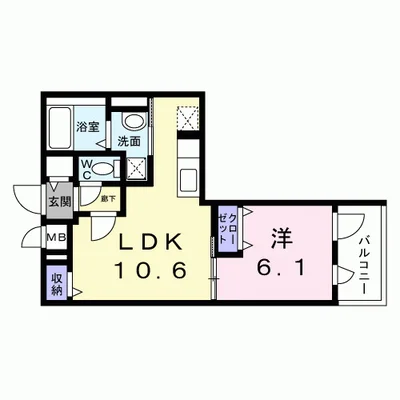 クラルテ目白