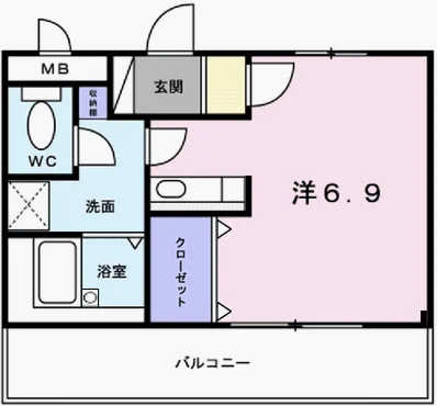 フラッツネオシティー
