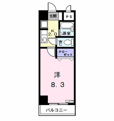 ネオサイト