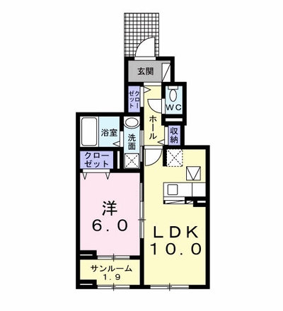 セントラル　ラトゥール　Ⅰ