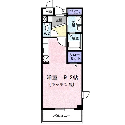 ラーバン リッシェル
