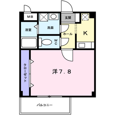 サウス メディオ