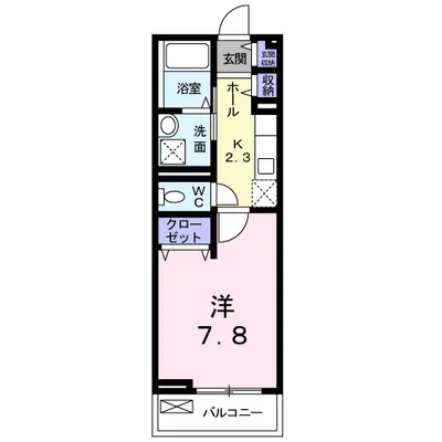 エトワール