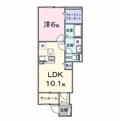 ソネット