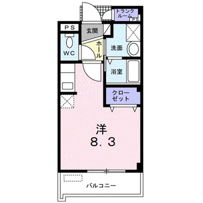 ソレイユ新狭山