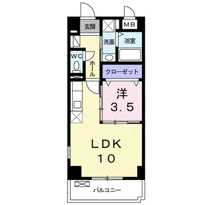 フューチャーKⅠ