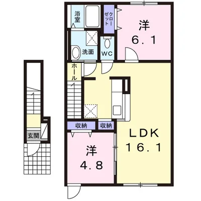 ビリーブ グットⅠ