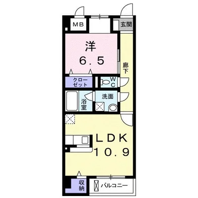ララシャンス
