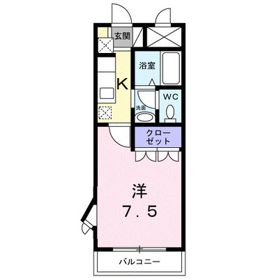 Ｍ．ブロッサム