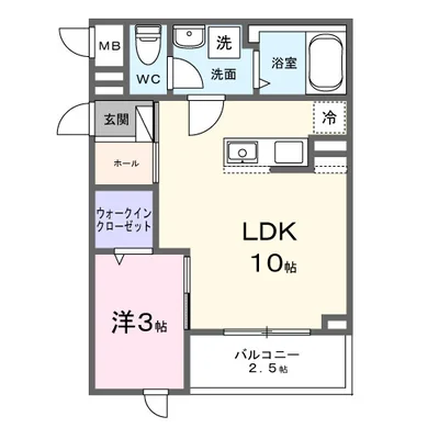 コンフォルティア