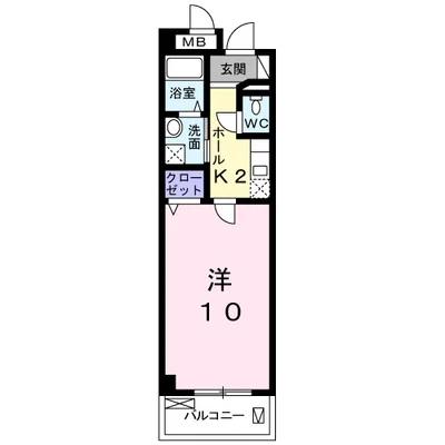 エスト グランディール