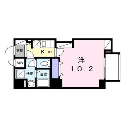 リバーサイド奥浅草