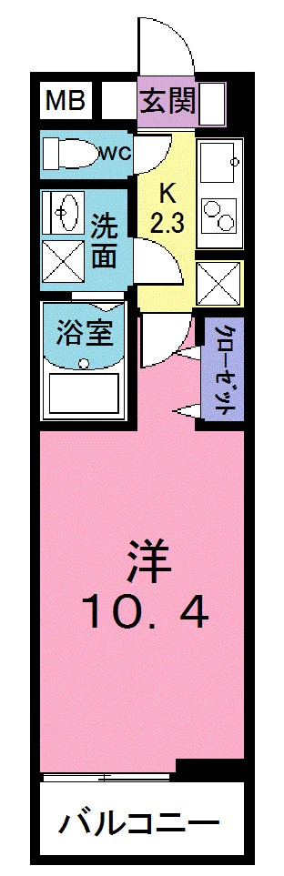 ルーモベルビ・ドゥ