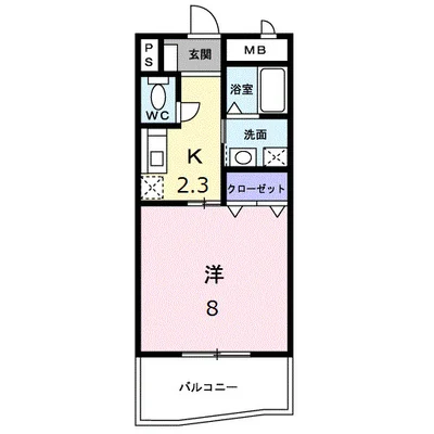 サムデイ小郡