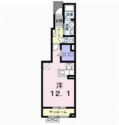 プランドールⅠ