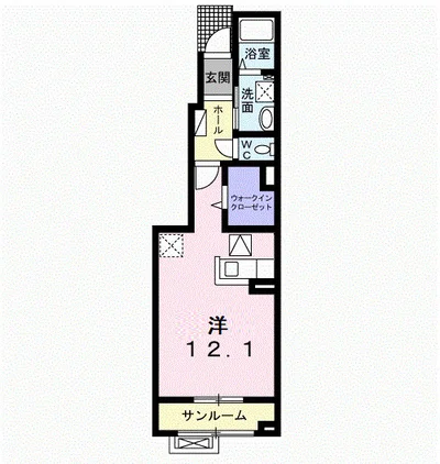 ソーティアス