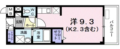 バルビゾンⅠ