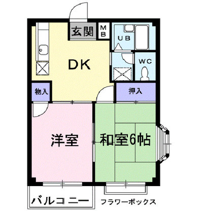 エルディム野口