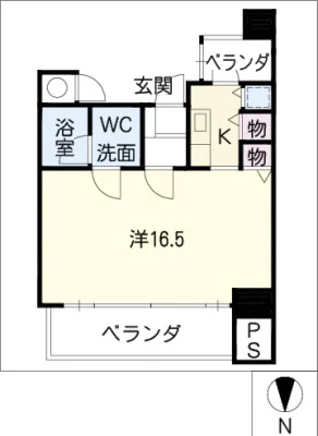 アルDEスリー池下Premium