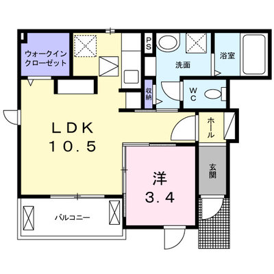 アネックス