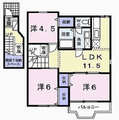 グリーンエステート