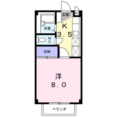 ラスターポイントPartⅡ