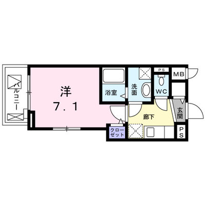 フーリシアgfc