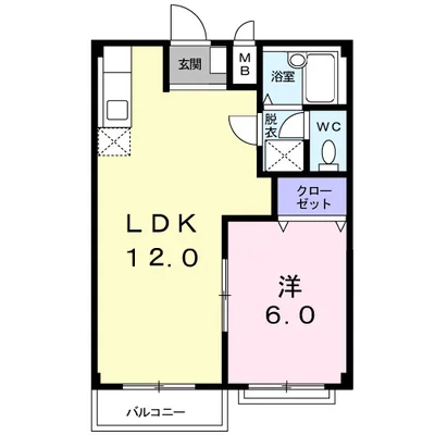 リヴィエールY