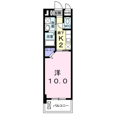 ルイシャトレ鏡