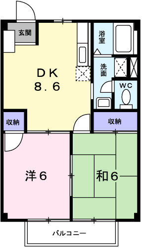 アベニュー延末