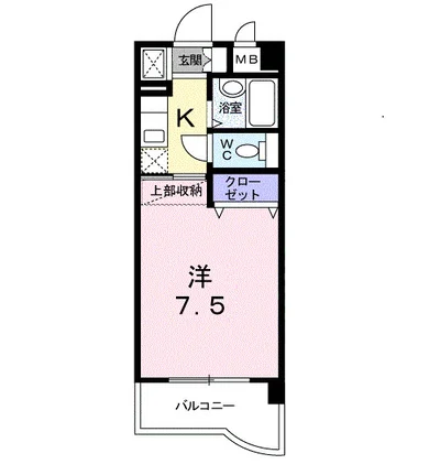 プレジール古国府