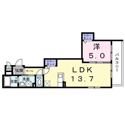 リマ　プラート