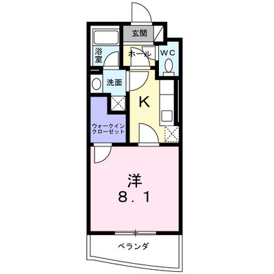 シンシア