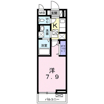 フォルテ 池田Ⅰ