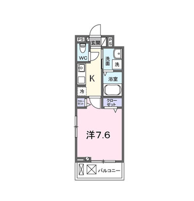 深草邸