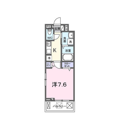 深草邸