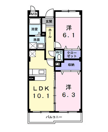 ファーチャ・イターナルD