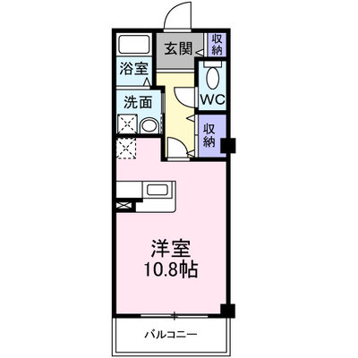 プレステージⅠ