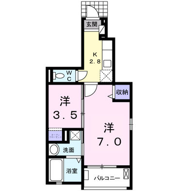 フィデールⅢ
