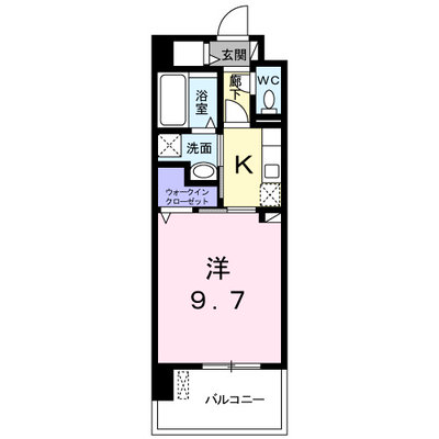 ワイズ エスト